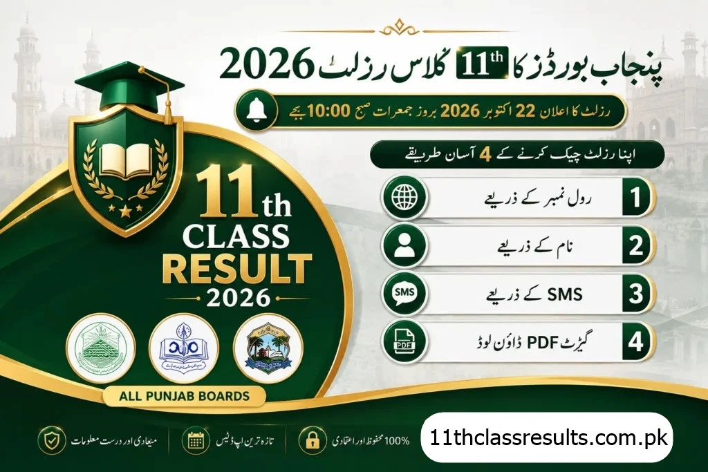 How to Check 11th Result 2026